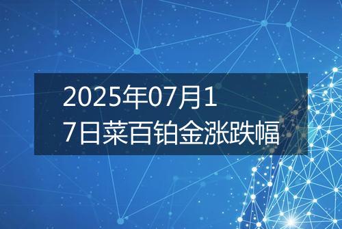 2025年07月17日菜百铂金涨跌幅