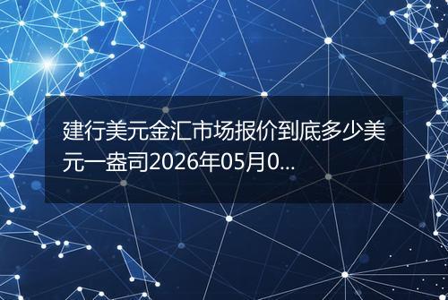 建行美元金汇市场报价到底多少美元一盎司2026年05月06日
