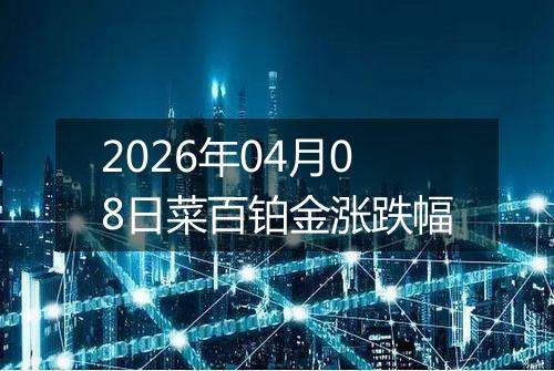 2026年04月08日菜百铂金涨跌幅