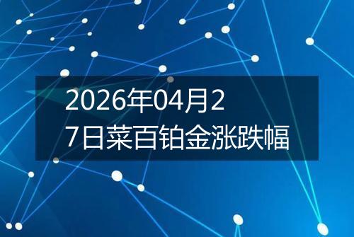 2026年04月27日菜百铂金涨跌幅