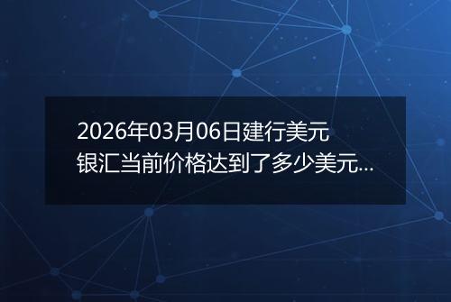 2026年03月06日建行美元银汇当前价格达到了多少美元一盎司2026年03月06日