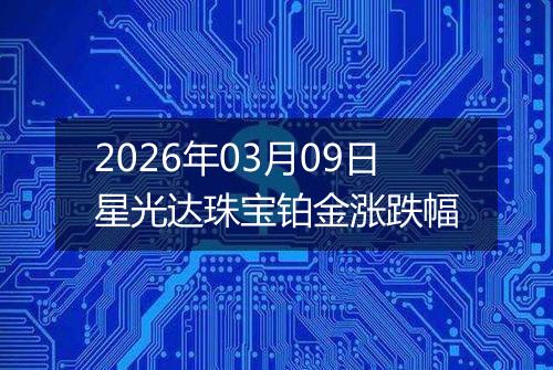 2026年03月09日星光达珠宝铂金涨跌幅