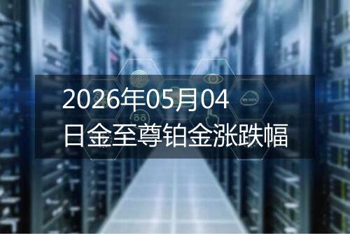 2026年05月04日金至尊铂金涨跌幅