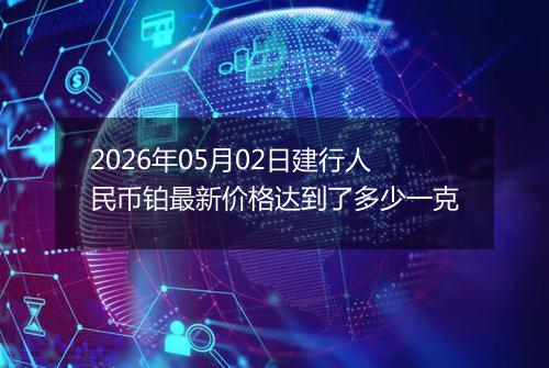 2026年05月02日建行人民币铂最新价格达到了多少一克