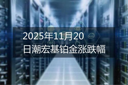 2025年11月20日潮宏基铂金涨跌幅