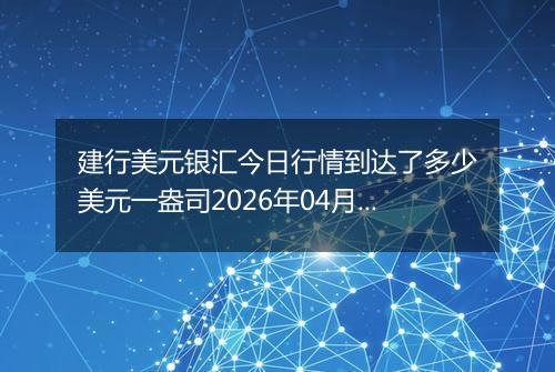 建行美元银汇今日行情到达了多少美元一盎司2026年04月30日