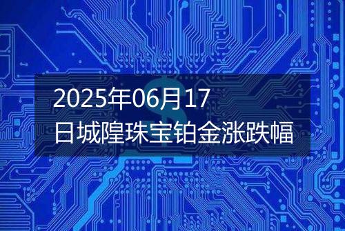 2025年06月17日城隍珠宝铂金涨跌幅