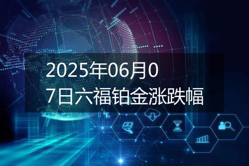 2025年06月07日六福铂金涨跌幅