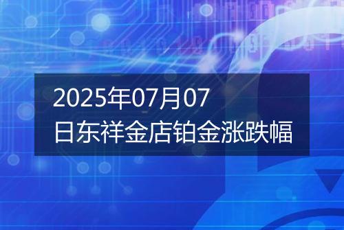 2025年07月07日东祥金店铂金涨跌幅