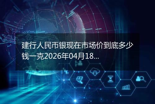 建行人民币银现在市场价到底多少钱一克2026年04月18日