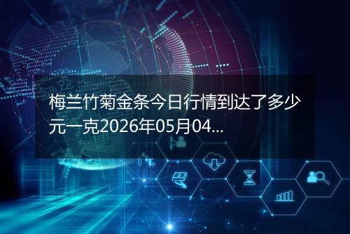 梅兰竹菊金条今日行情到达了多少元一克2026年05月04日