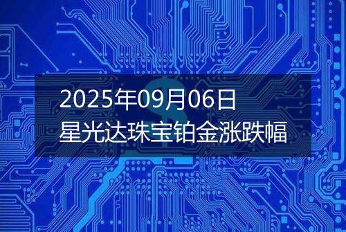 2025年09月06日星光达珠宝铂金涨跌幅