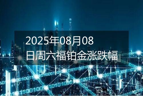 2025年08月08日周六福铂金涨跌幅