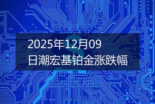 2025年12月09日潮宏基铂金涨跌幅