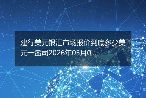 建行美元银汇市场报价到底多少美元一盎司2026年05月09日