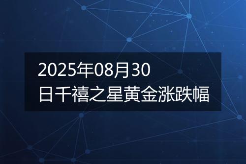2025年08月30日千禧之星黄金涨跌幅