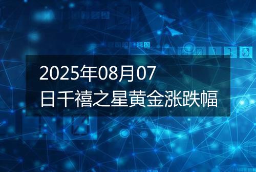 2025年08月07日千禧之星黄金涨跌幅