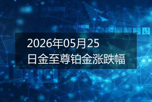 2026年05月25日金至尊铂金涨跌幅