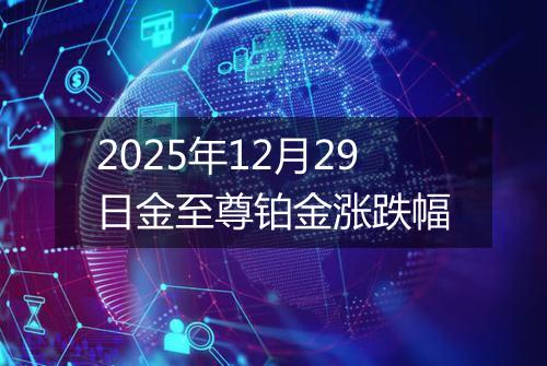 2025年12月29日金至尊铂金涨跌幅