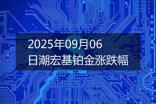 2025年09月06日潮宏基铂金涨跌幅