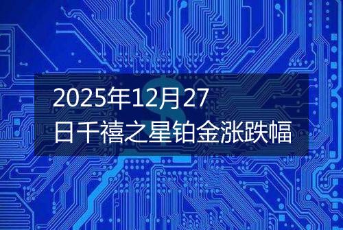 2025年12月27日千禧之星铂金涨跌幅
