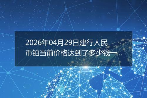 2026年04月29日建行人民币铂当前价格达到了多少钱一克2026年04月29日