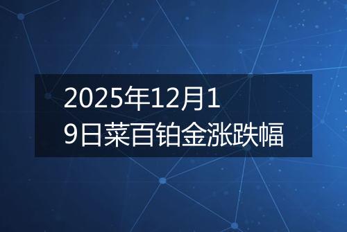 2025年12月19日菜百铂金涨跌幅