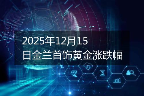 2025年12月15日金兰首饰黄金涨跌幅