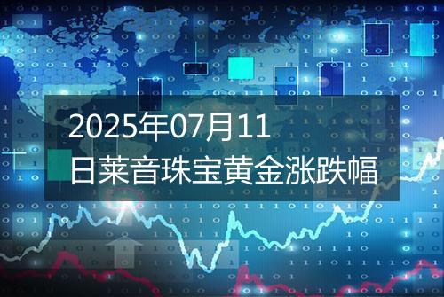 2025年07月11日莱音珠宝黄金涨跌幅