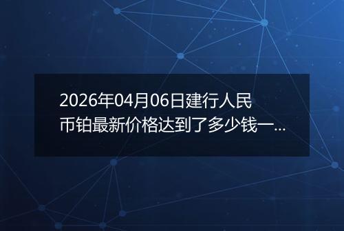 2026年04月06日建行人民币铂最新价格达到了多少钱一克
