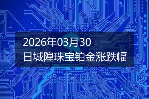 2026年03月30日城隍珠宝铂金涨跌幅