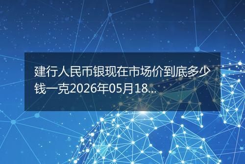 建行人民币银现在市场价到底多少钱一克2026年05月18日