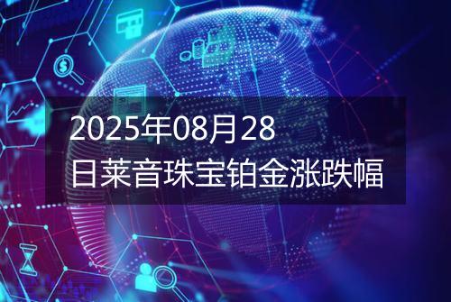 2025年08月28日莱音珠宝铂金涨跌幅