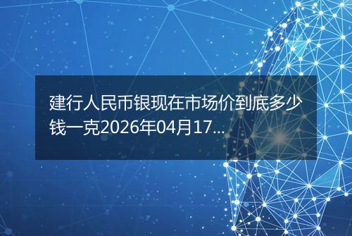 建行人民币银现在市场价到底多少钱一克2026年04月17日