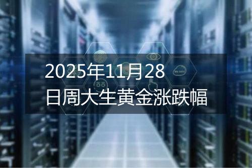 2025年11月28日周大生黄金涨跌幅