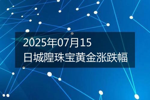2025年07月15日城隍珠宝黄金涨跌幅
