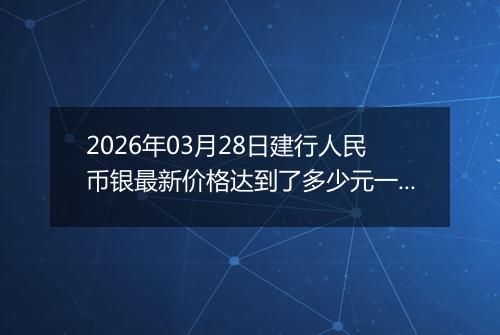 2026年03月28日建行人民币银最新价格达到了多少元一克