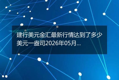 建行美元金汇最新行情达到了多少美元一盎司2026年05月25日