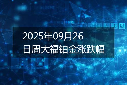 2025年09月26日周大福铂金涨跌幅