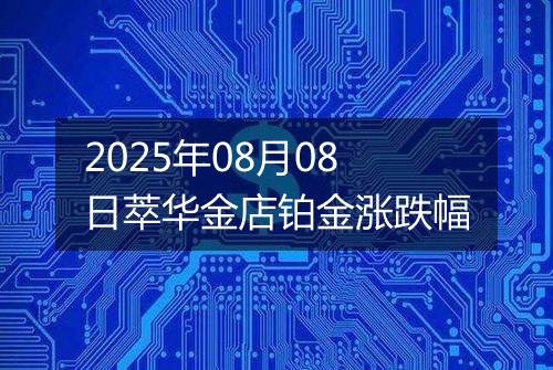 2025年08月08日萃华金店铂金涨跌幅