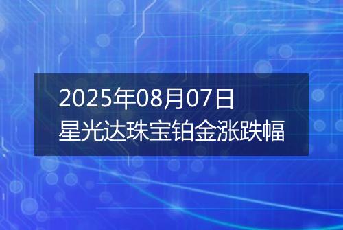2025年08月07日星光达珠宝铂金涨跌幅