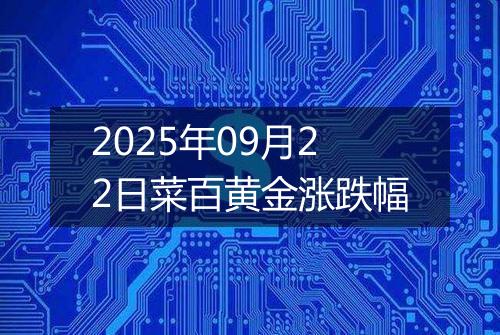 2025年09月22日菜百黄金涨跌幅