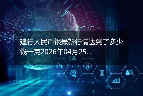 建行人民币银最新行情达到了多少钱一克2026年04月25日