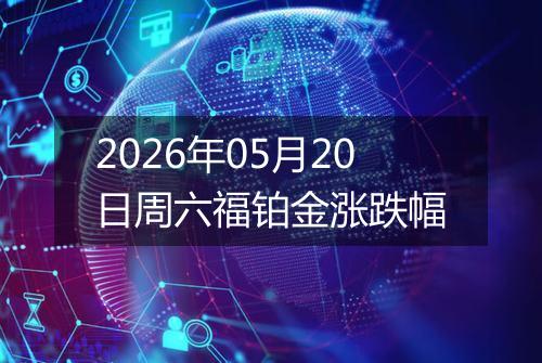 2026年05月20日周六福铂金涨跌幅