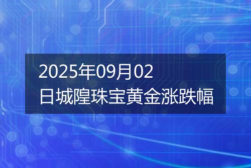 2025年09月02日城隍珠宝黄金涨跌幅