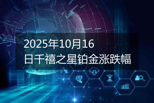 2025年10月16日千禧之星铂金涨跌幅