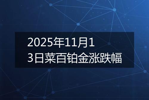 2025年11月13日菜百铂金涨跌幅