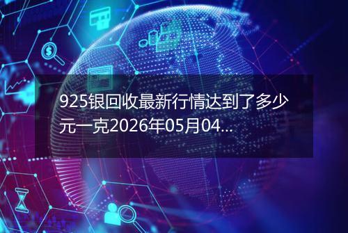 925银回收最新行情达到了多少元一克2026年05月04日
