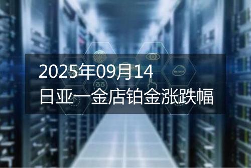 2025年09月14日亚一金店铂金涨跌幅
