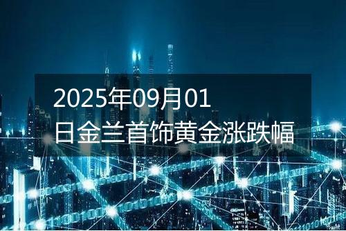 2025年09月01日金兰首饰黄金涨跌幅